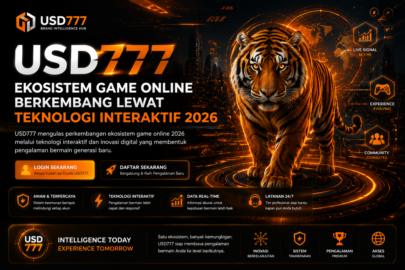 USD777 Today Digital Pulse 2026